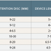 Table 1