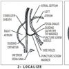 Figure 18